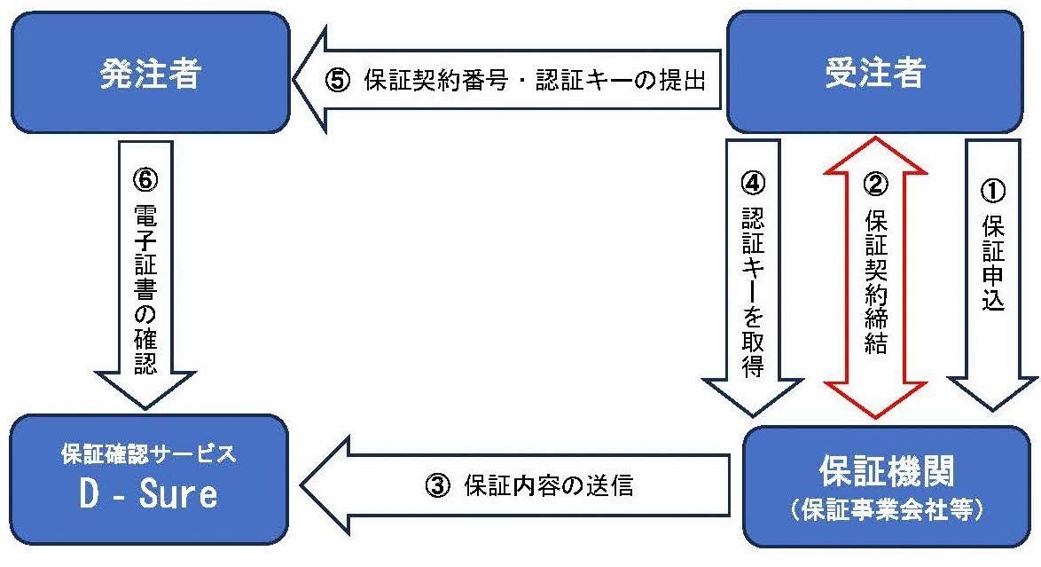ホームページ用作図トリミング.jpg