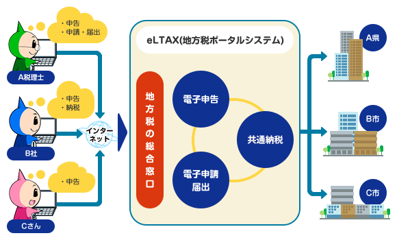 概要イラスト.png