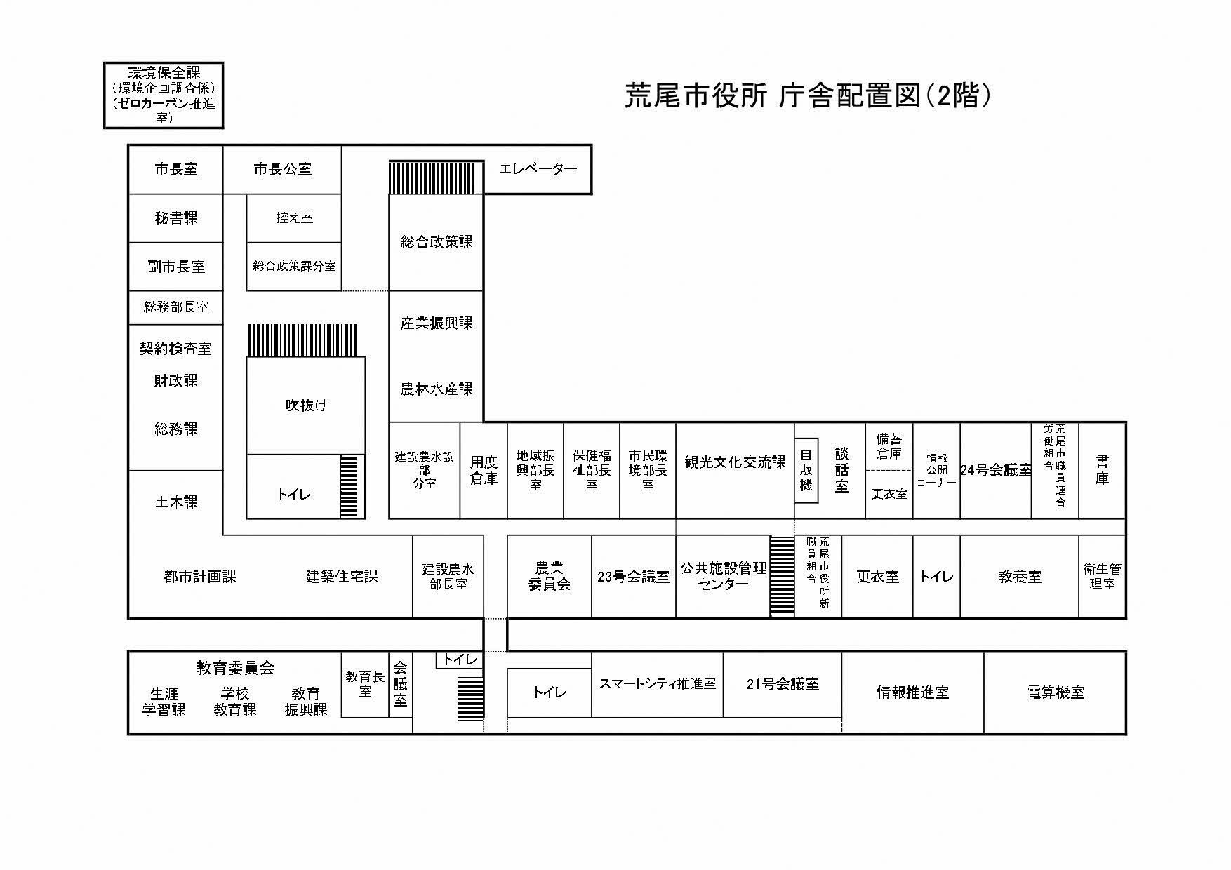 2階地図