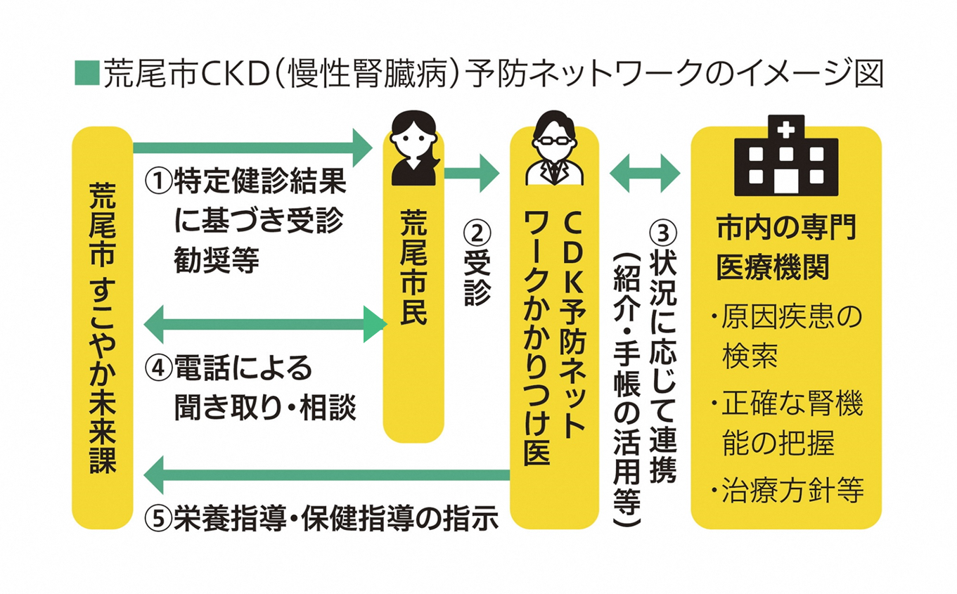 ネットワーク図.png