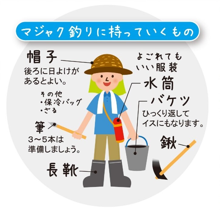 持っていくもの.jpg