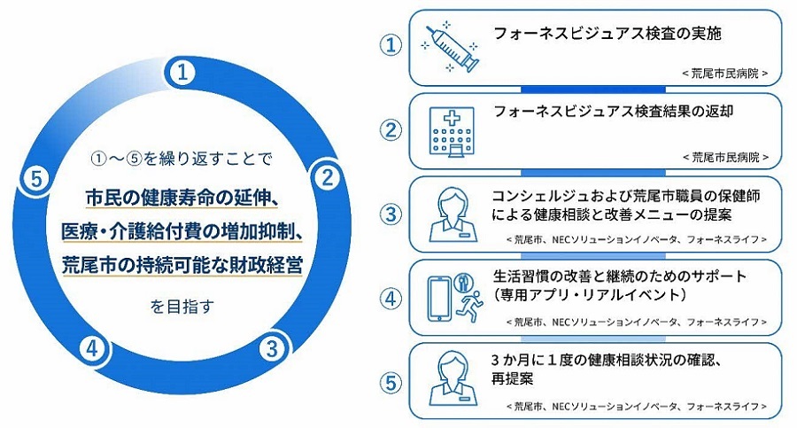 取組み.jpg