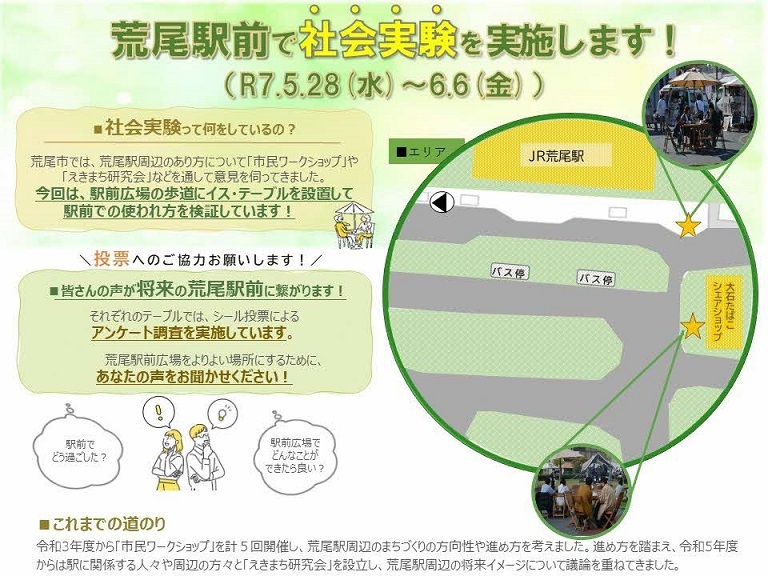 ★R7社会実験情報発信ボード.jpg