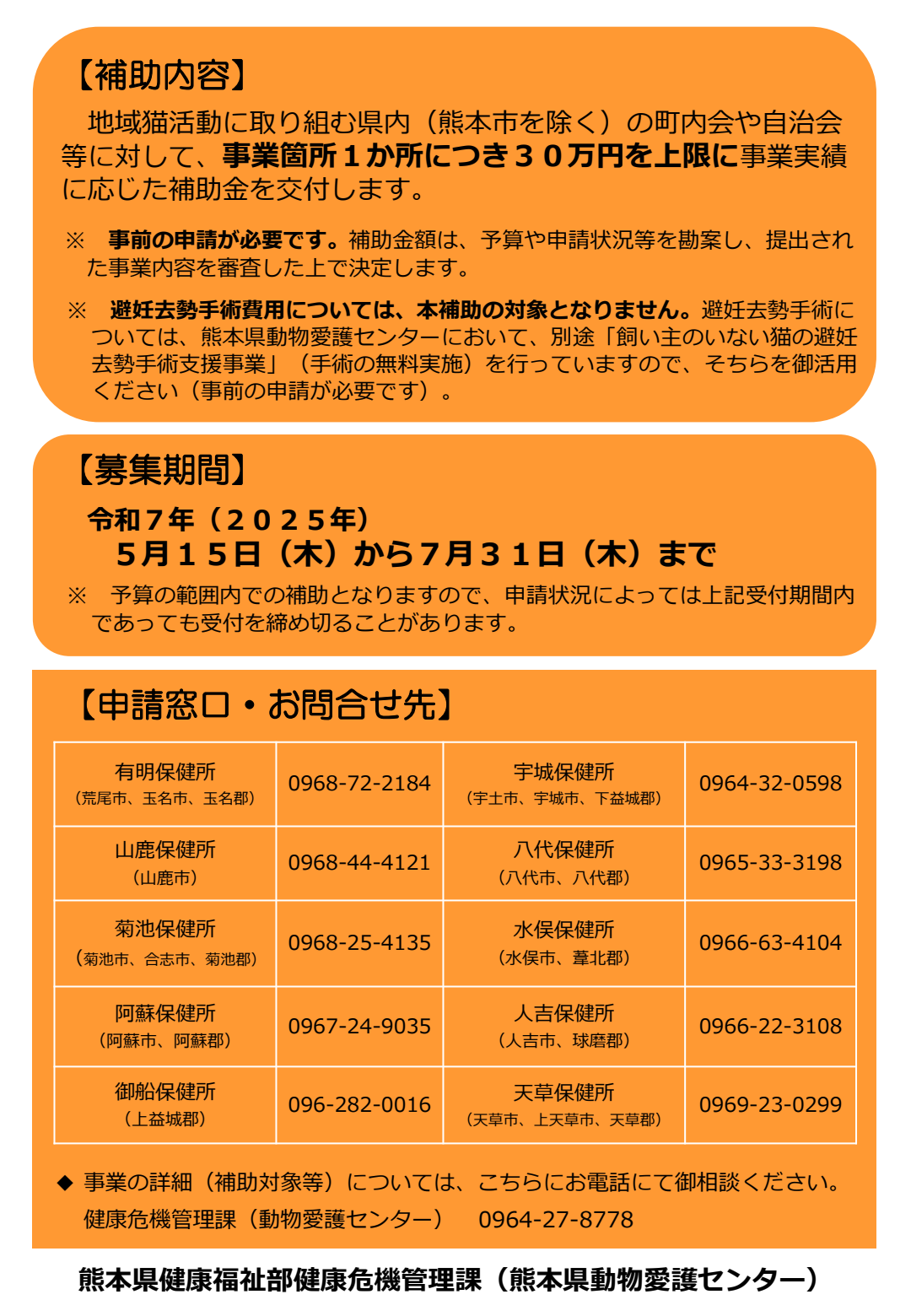(裏)「地域猫活動」をはじめてみませんか.png