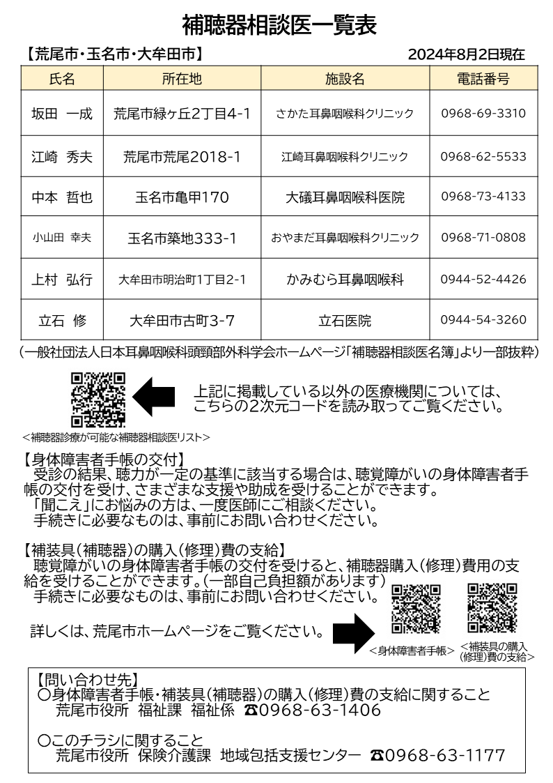 補聴器相談医.PNG
