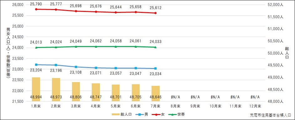 7月.jpg