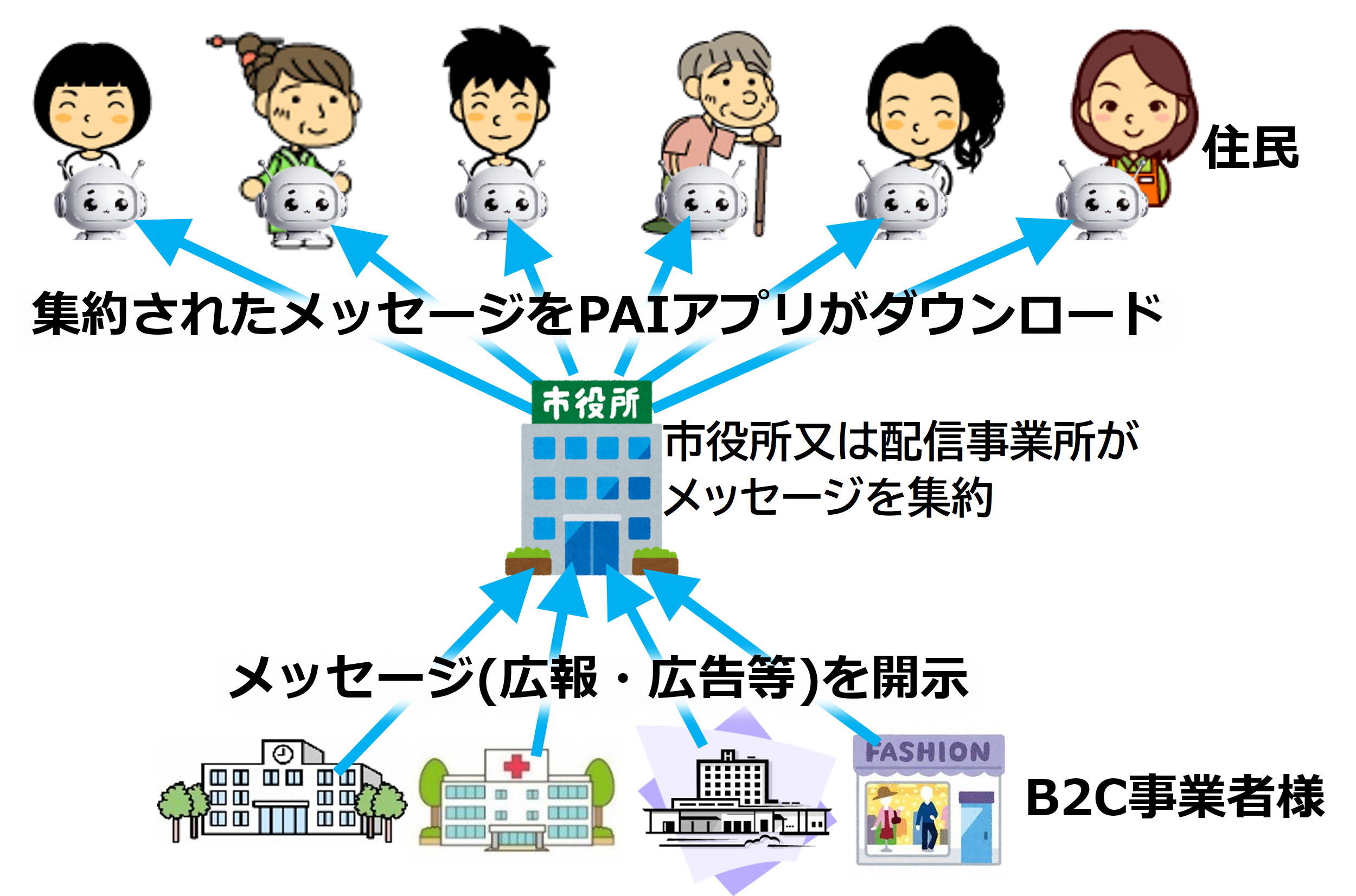 ああああ.png