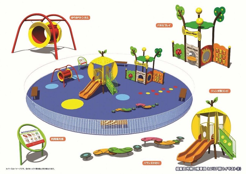 0歳から3歳向け遊具のイメージ図