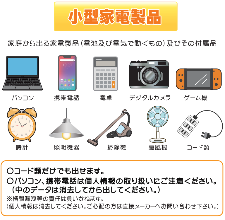 小型家電製品.png