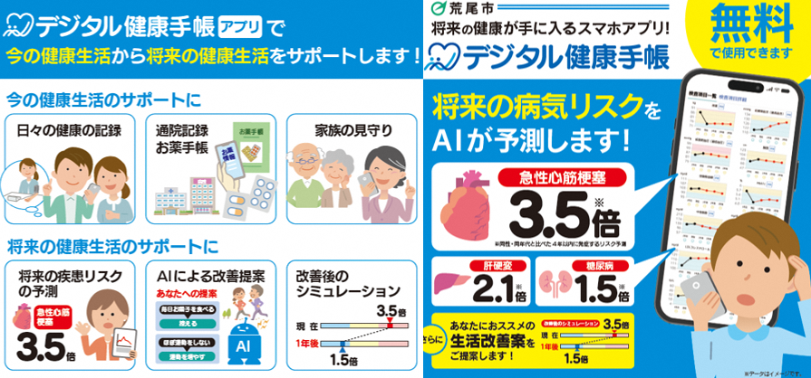デジタル健康手帳とは.png