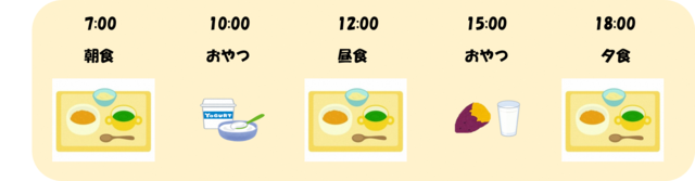 1歳の食事スケジュール.png
