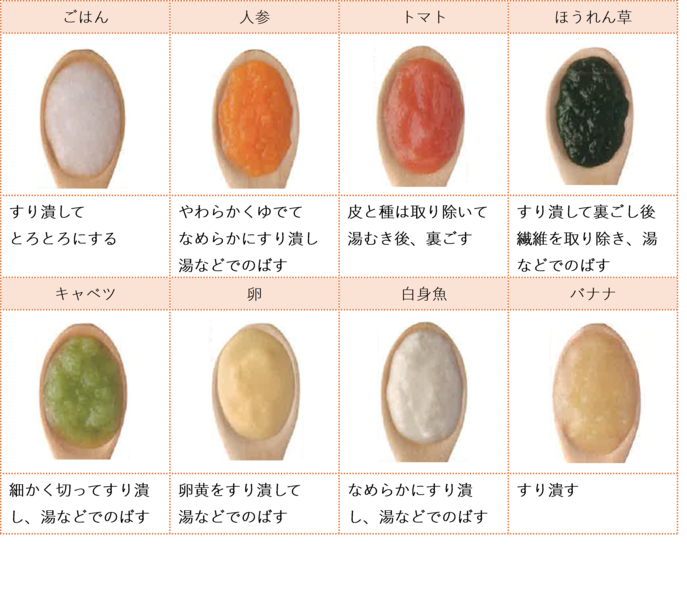 初期の形状 (1).png