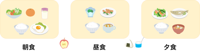基本の食事.png