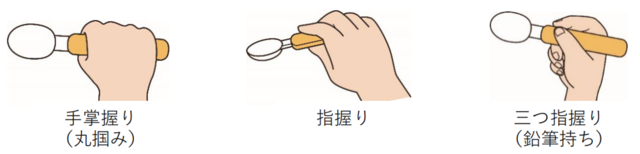 スプーンの持ち方.png