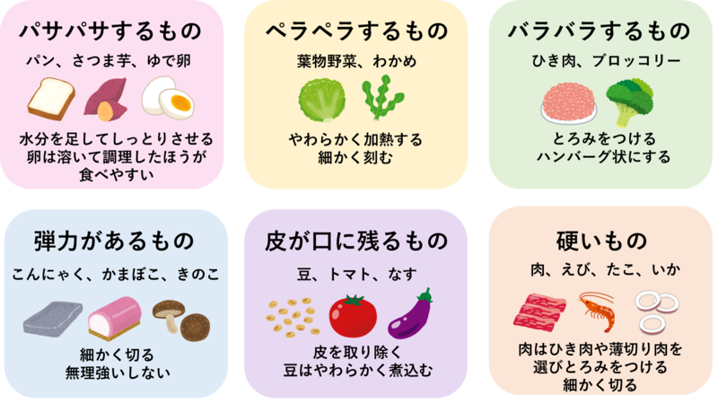 苦手な食品とその工夫.png
