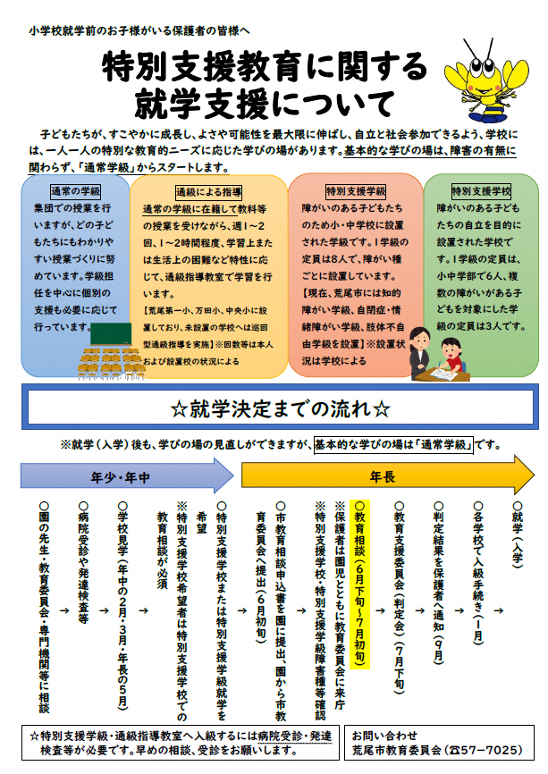 特別支援教育に関する就学支援について(チラシ).png