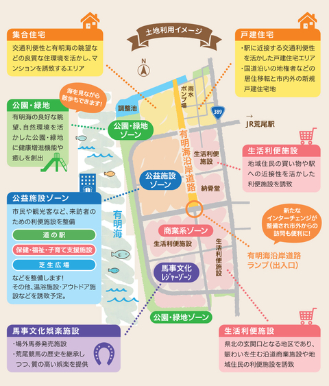 土地利用イメージ.jpg