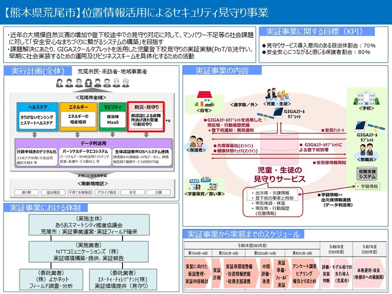 02_資料1_荒尾_0630以前.jpg