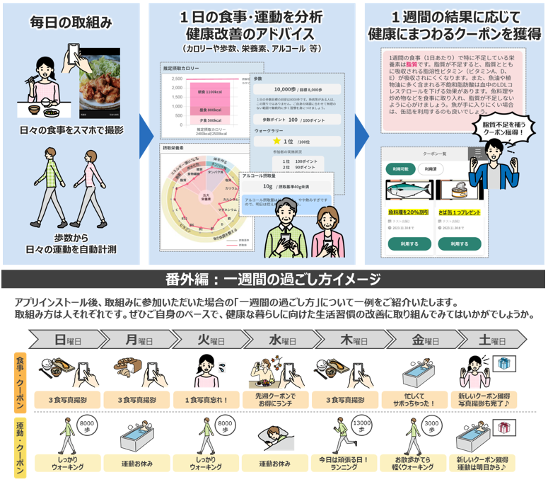 取組みイメージ.PNG