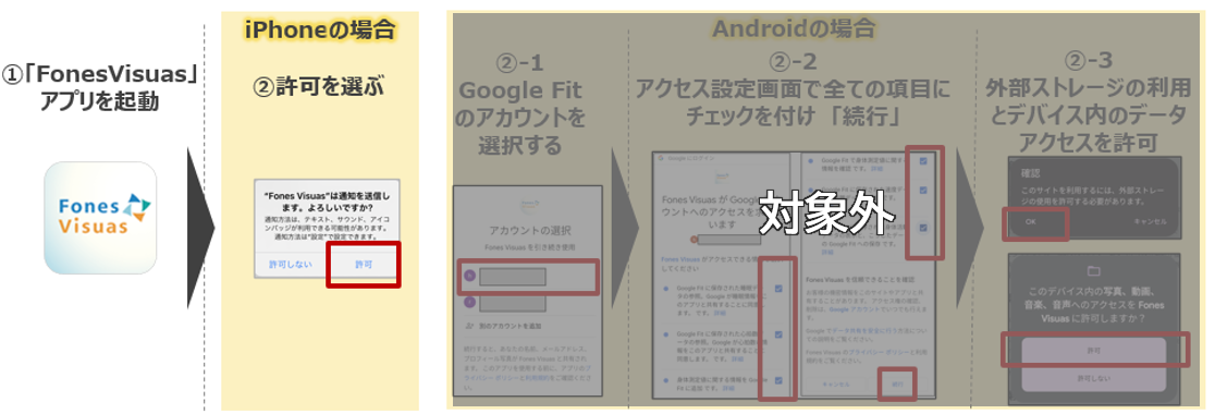 iPhone_FVアプリ 初期設定1.PNG