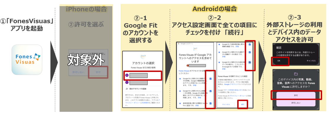 Android_FVアプリ 初期設定1.PNG