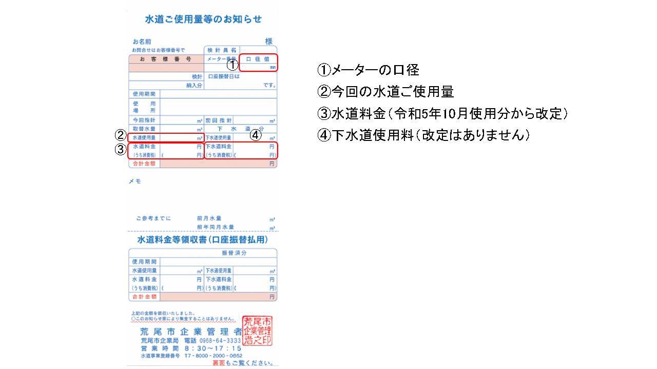 検針票の見方.jpg