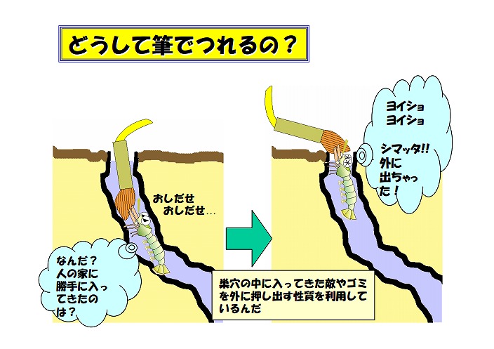 マジャク釣り一口メモ 荒尾市