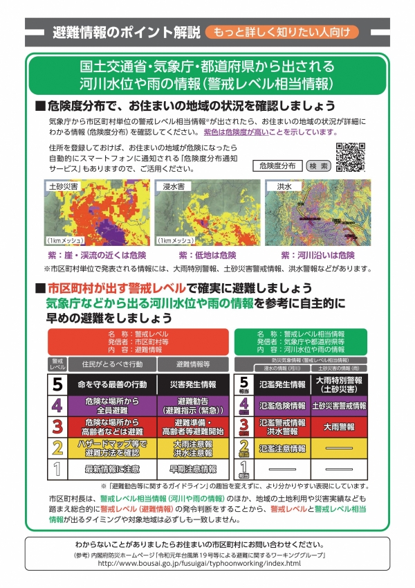 避難情報のポイント解説のチラシ画像　避難情報のポイント解説。もっと詳しく知りたい人向け。国土交通省・気象庁・都道府県から出される河川水位や雨の情報(警戒レベル相当情報)。危険度分布で、お住まいの地域の状況を確認しましょう。気象庁から市区町村単位の警戒レベル相当情報が出されたら、お住まいの地域の状況が詳細にわかる情報(危険度分布)を確認してください。紫色は危険度が高いことを示しています。住所を登録しておけば、お住まいの地域が危険になったら自動的にスマートフォンに通知される「危険度分布通知サービス」もありますので、ご活用ください。土砂災害の危険度分布の場合、崖・渓流の近く等が危険と判断され紫色で表示されます。浸水害の危険度分布の場合は低地は危険と判断され紫色で表示されます。洪水の危険度分布の場合は河川沿いは危険と判断され紫色で表示されます。※市区町村単位で発表される情報には、大雨特別警報、土砂災害警戒情報、洪水警報などがあります。市区町村が出す警戒レベルで確実に避難しましょう。気象庁などから出る河川水位や雨の情報を参考に自主的に早めの避難をしましょう。名称:警戒レベル、発信者:市区町村等、内容:避難情報。警戒レベル1、住民がとるべき行動は最新情報に注意する。避難情報は早期注意情報。警戒レベル2、住民がとるべき行動はハザードマップ等で避難方法を確認する。避難情報等は大雨注意報、洪水注意報。警戒レベル3、住民がとるべき行動は危険な場所から高齢者などは避難。避難情報等は避難準備・高齢者等避難開始。警戒レベル4、住民がとるべき行動は危険な場所から全員避難。避難情報等は避難勧告(避難指示、緊急)。警戒レベル5、住民がとるべき行動は命を守る最善の行動をする。避難情報等は災害発生情報。名称:警戒レベル相当情報、発信者:気象庁や都道府県等、内容:河川水位や雨の情報。防災気象情報(警戒レベル相当情報)が警戒レベル相当情報1、浸水の情報(河川)はなし、土砂災害の情報(雨)はなし。防災気象情報(警戒レベル相当情報)が警戒レベル相当情報2、浸水の情報(河川)は氾濫注意情報、土砂災害の情報(雨)はなし。防災気象情報(警戒レベル相当情報)が警戒レベル相当情報3、浸水の情報(河川)は氾濫警戒情報・洪水警報、土砂災害の情報(雨)は大雨警報。防災気象情報(警戒レベル相当情報)が警戒レベル相当情報4、浸水の情報(河川)は氾濫危険情報、土砂災害の情報(雨)は土砂災害警戒情報。防災気象情報(警戒レベル相当情報)が警戒レベル相当情報5、浸水の情報(河川)は氾濫発生情報、土砂災害の情報(雨)は大雨特別警報(土砂災害)。※「避難勧告等に関するガイドライン」の趣旨を変えずに、より分かりやすい表現にしています。市区町村長は、警戒レベル相当情報(河川や雨の情報)のほか、地域の土地利用や災害実績なども踏まえ総合的に警戒レベル(避難情報)の発令判断をすることから、警戒レベルと警戒レベル相当情報が出るタイミングや対象地域は必ずしも一致しません。わからないことがありましたらお住まいの市区町村にお問い合わせください。(参考)内閣府防災ホームページ「令和元年台風第19号等による避難に関するワーキンググループ」よりご確認いただけます。URLはhttp://www.bousai.go.jp/fusuigai/typhoonworking/index.html