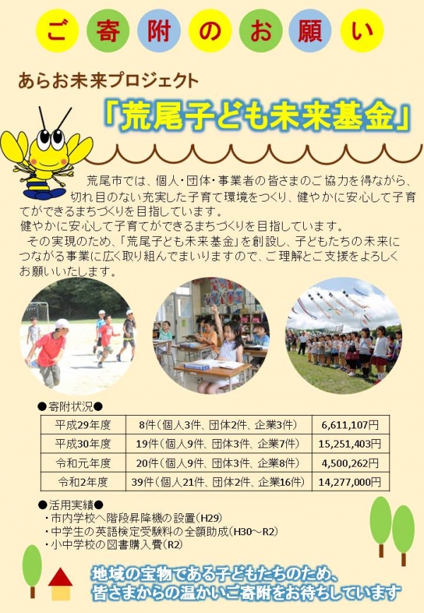 荒尾子ども未来基金チラシ(表)の画像。ご寄付のお願い あらお未来プロジェクト。荒尾市では、個人・団体・事業者の皆さまのご協力を得ながら、切れ目のない充実した子育て環境をつくり、健やかに安心して子育てができるまちづくりを目指しています。健やかに安心して子育てができるまちづくりを目指しています。その実現のため、荒尾子ども未来基金を創設して、子どもたちの未来につながる事業に広く取り組んでまいりますので、ご理解とご支援をよろしくお願いいたします。寄附状況は本文に記述されています。活用実績、市内学校へ階段昇降機の設置 平成29年。中学生の英語検定受講料の全額助成 平成30年から令和2年。小中学校の図書購入費 令和2年。地域の宝物である子どもたちのため、皆さまからの温かいご寄付をお待ちしています。